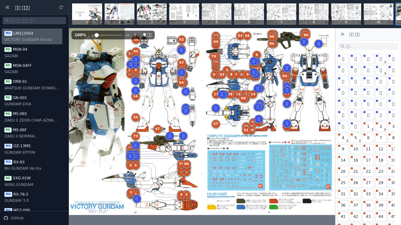 Gundam Manual